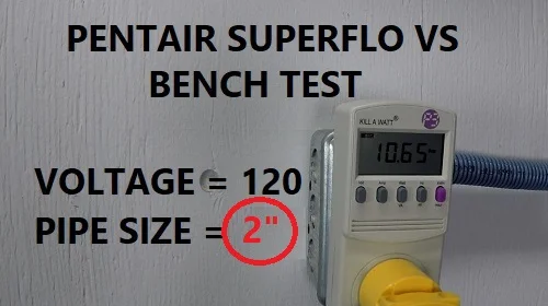 Pentair SuperFlo Bench Test 120V / 2 inch pipes