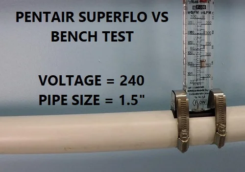 Pentair SuperFlo Bench Test 240V / 1.5 inch pipes