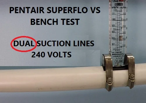 Pentair SuperFlo Bench Test 240V 2 inch suction