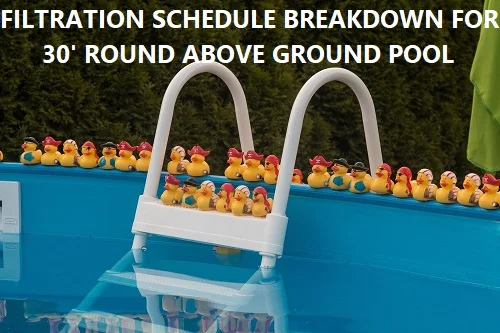 Above Ground Pool Filtration Schedule
