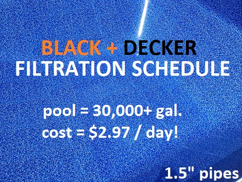 Black + Decker Pump Schedule