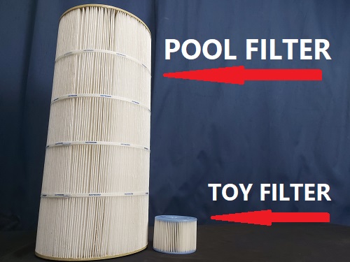 Cleaning A Pool Filter Every Day