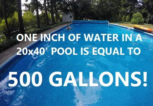 One inch of water in a 20x40 pool is 500 gallons