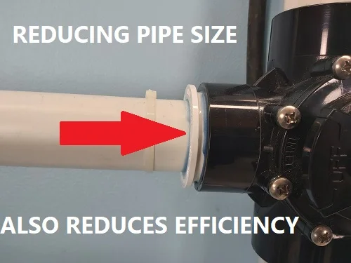 Efficient pool pipe sizes