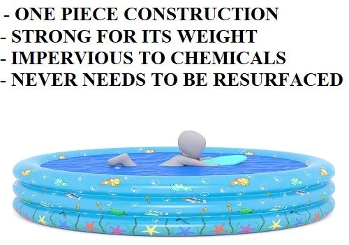 selling features for fiberglass pools