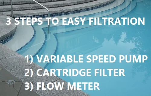 3 steps to pool filtration