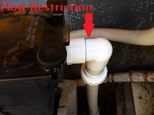 pump flow restriction