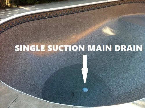 single suction pool drain