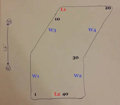 pool sketch for safety cover