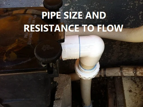 Buying A New Pool Pump Checklist