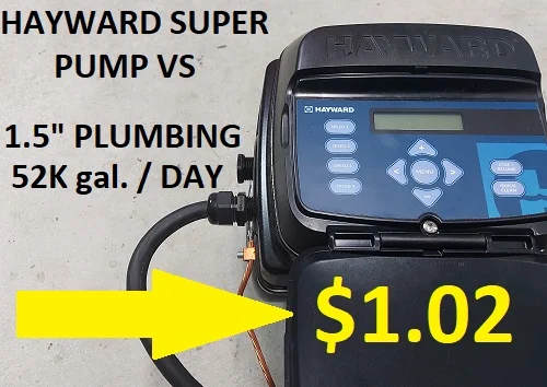 Super Pump VS Filtration Schedule