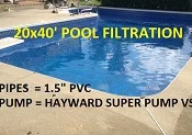 20x40 pool filtration schedule 1.5 inch pipe / Hayward super pump