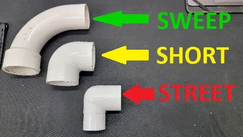 What Is A Sweep Elbow?