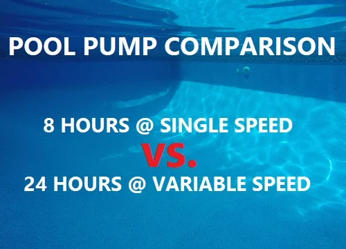 8 Hour Versus 24 Hour Filtration