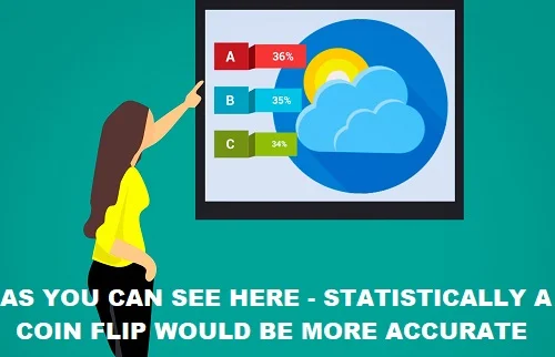 weather reports are not accurate